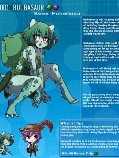 Bách Khoa Toàn Thư Pokemusu